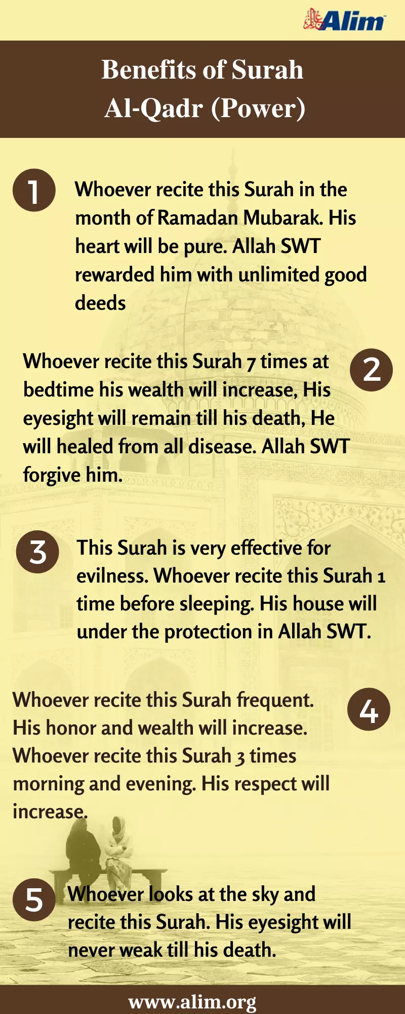 Info-graphics | 𝐁𝐞𝐧𝐞𝐟𝐢𝐭𝐬 𝐨𝐟 𝐒𝐮𝐫𝐚𝐡 𝐀𝐥-𝐐𝐚𝐝𝐫 (𝐏𝐨𝐰𝐞𝐫) | Alim