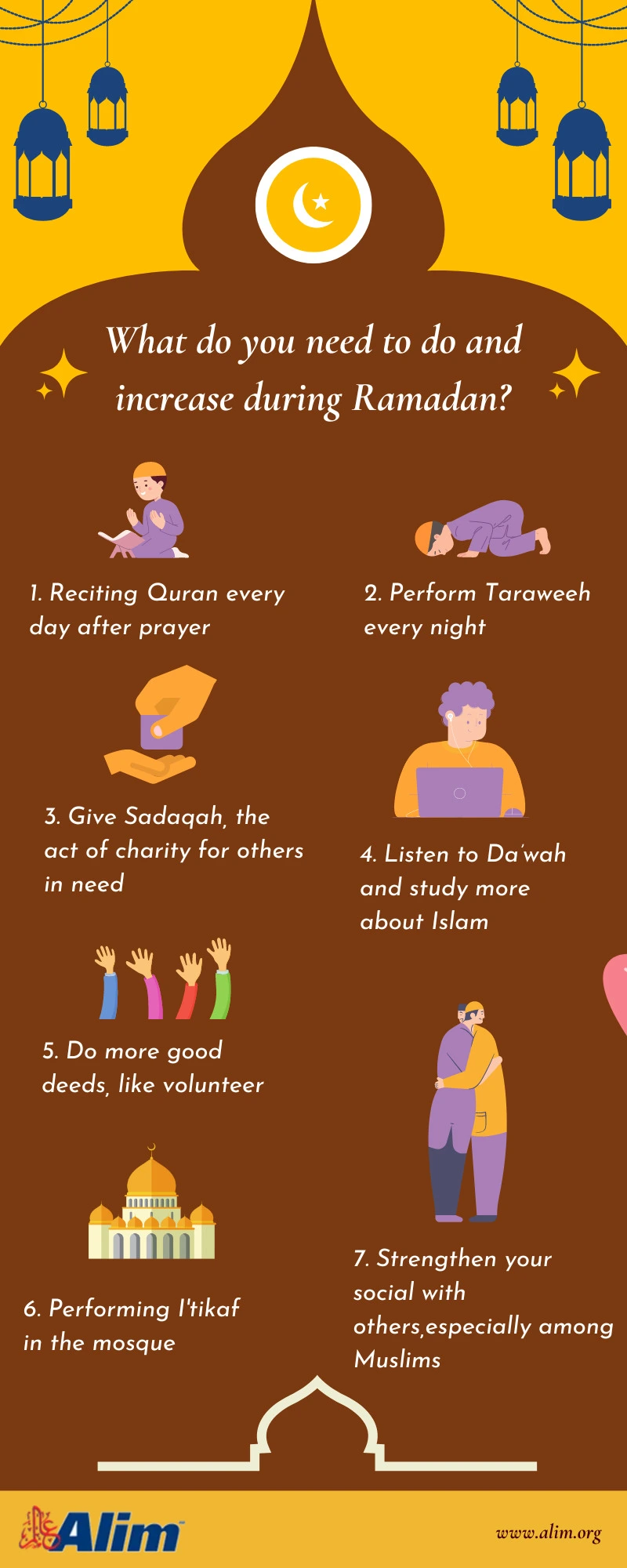 What to do during Ramadan