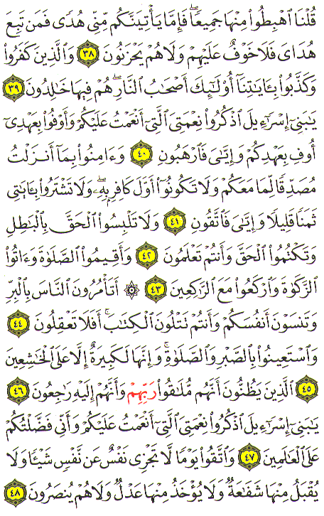 Al-Qur'an page : 7