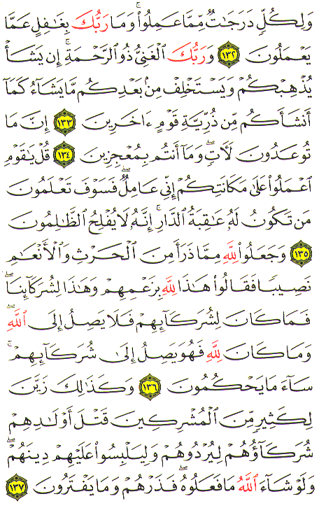 Al-Qur'an page : 145