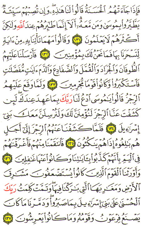 Al-Qur'an page : 166