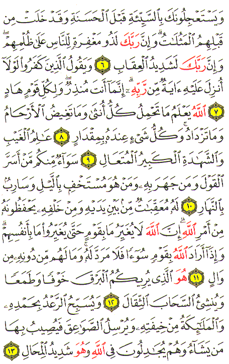 Al-Qur'an page : 250