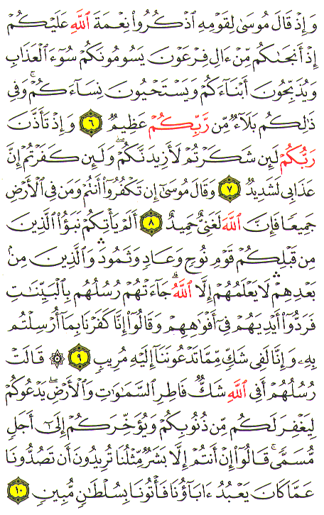Al-Qur'an page : 256