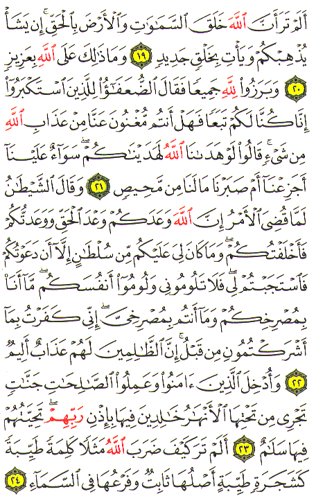 Al-Qur'an page : 258