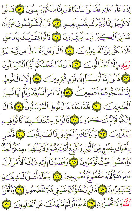 Al-Qur'an page : 265