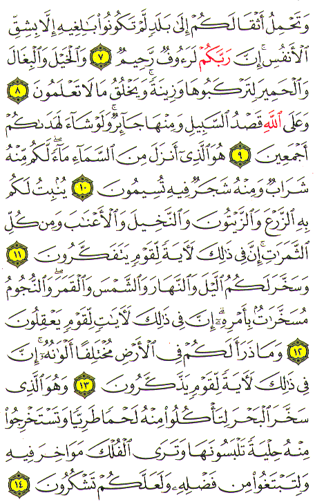 Al-Qur'an page : 268