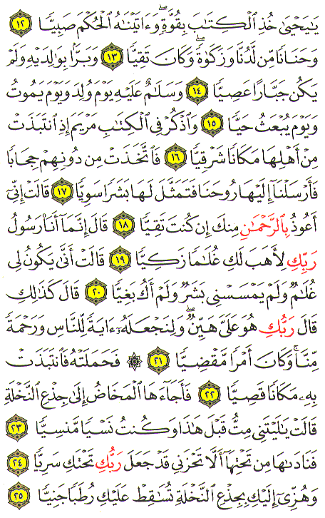 Al-Qur'an page : 306