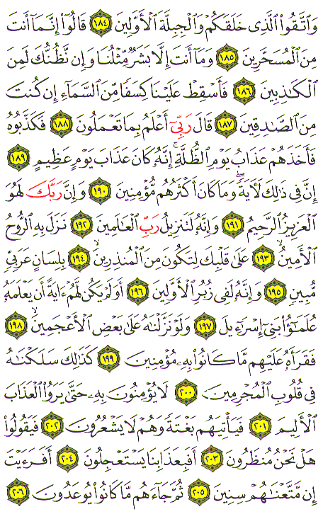 Al-Qur'an page : 375