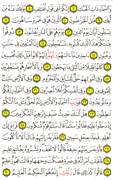Al-Qur'an page : 521