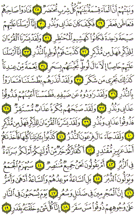 Al-Qur'an page : 530