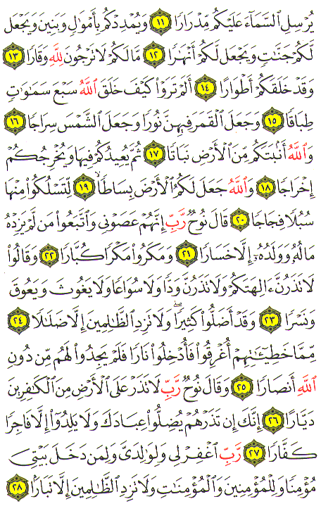 Al-Qur'an page : 571